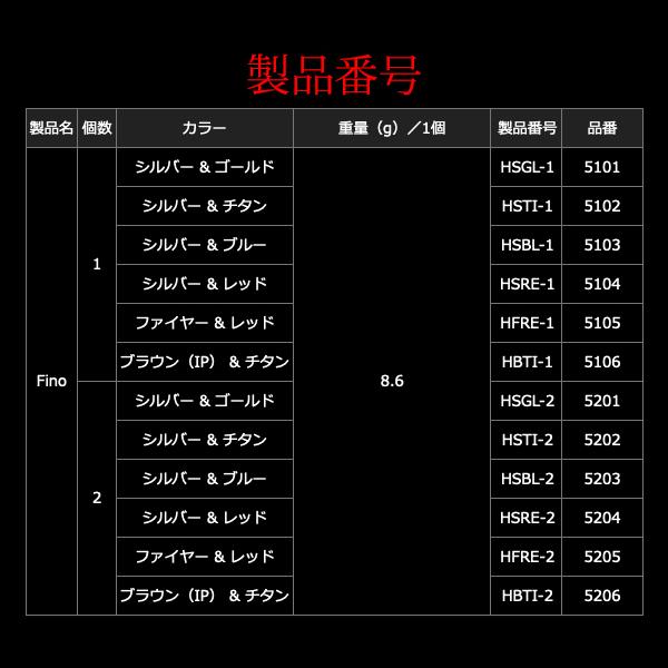 リブレ ノブ単体 フィーノ 2個 シルバー&チタン 品番 5202 : フーガ