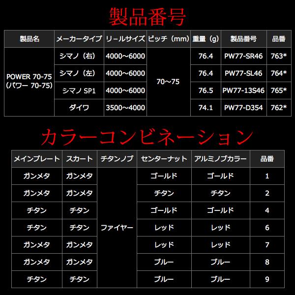 リブレ POWER70-75 シマノSW 4000番〜6000番用 右巻き チタン+ゴールド