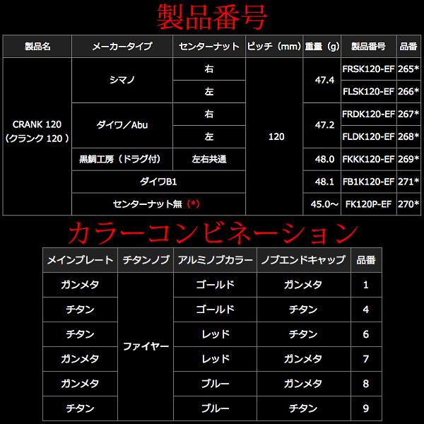 リブレ クランク120 メインプレートSET センターナット無し ガンメタP+