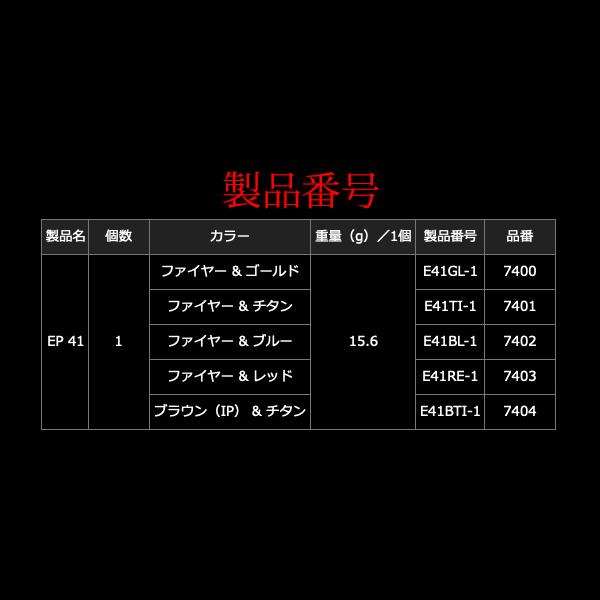 リブレ ノブ単体 EP41 1個 ファイヤー&チタン 品番 7401 : フーガ