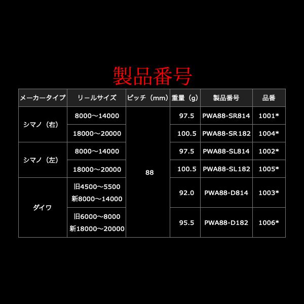 リブレ PowerArm88 シマノ 8000番〜14000番用 右巻き ガンメタ+チタン 品番 10012_5
