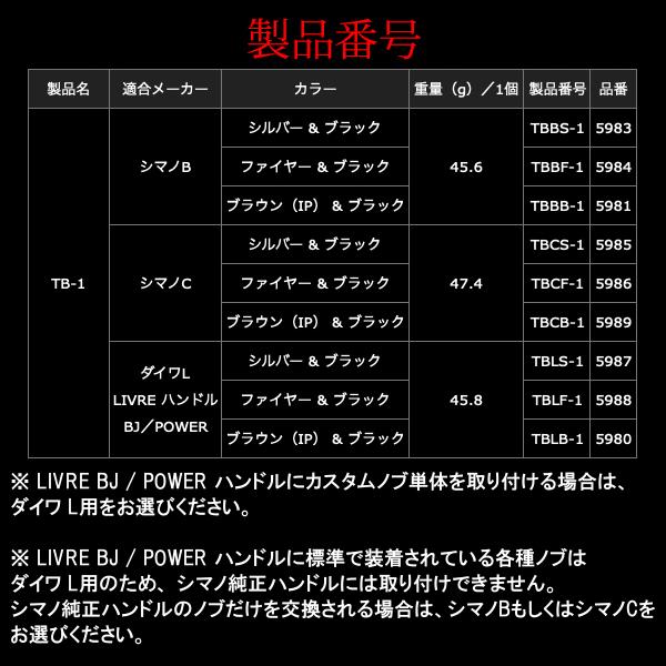 リブレ ノブ単体 TB-1 ダイワL用 1個 ブラウン(IP)＆ブラック 品番