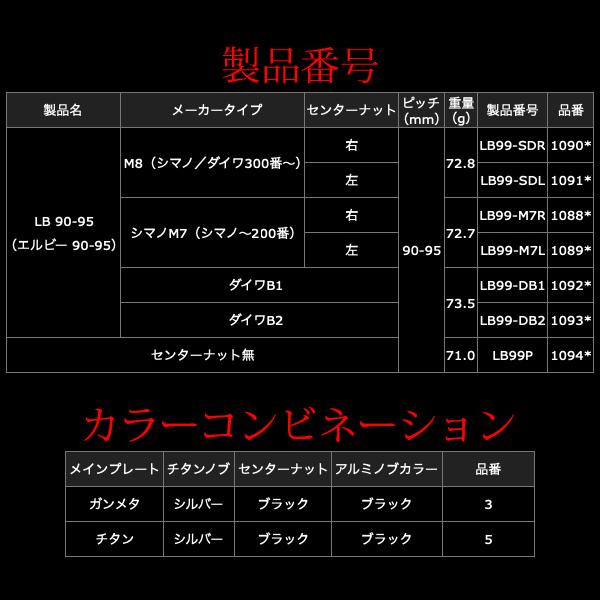 リブレ LB90-95 (TB-S) M8左巻(シマノ/ダイワ300番〜) ガンメタ+