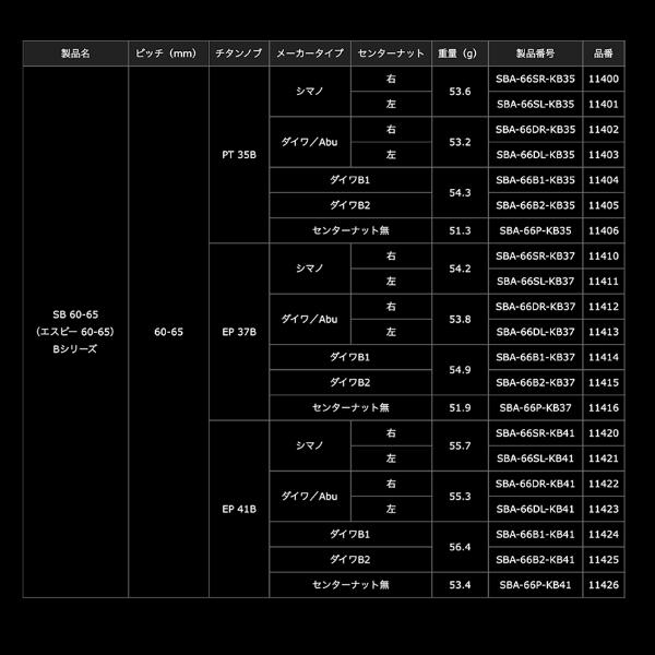 DAIWA（ダイワ） リブレ SB 60-65 B35 シマノ右巻き オールブラック