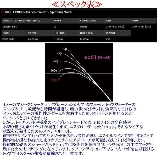 マルキュー（MARUKYU） ノリーズ トラウトプログラム エスクローザー