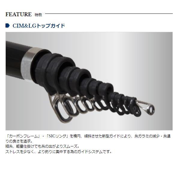 宇崎日新 イングラム イソ CIM 2号 5305 5.30m : フーガショップA