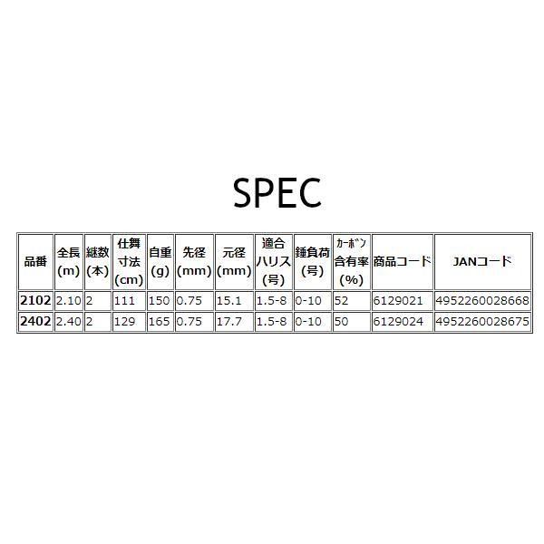宇崎日新 かぶせ遠投 鬼彩 210 宇崎日新 クロニクル カブセ遠投 鬼彩 2.10m かぶせ釣り
