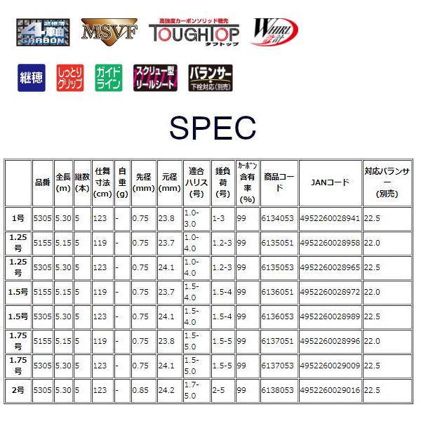 宇崎日新 イングラム ブラックチェイサー 1.75号 5.3m : フーガ 