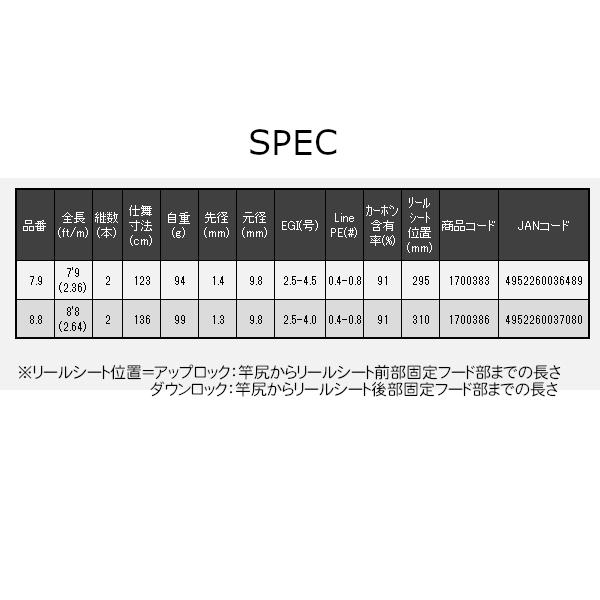 宇崎日新 アレス レスター ホープ LESTER HOPE L808 8.8 エギングロッドの画像