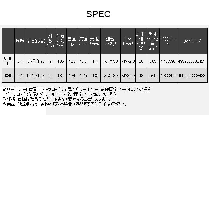 宇崎日新 アレス ブラックジャガー オリジン スピネギ リミテッド 604L