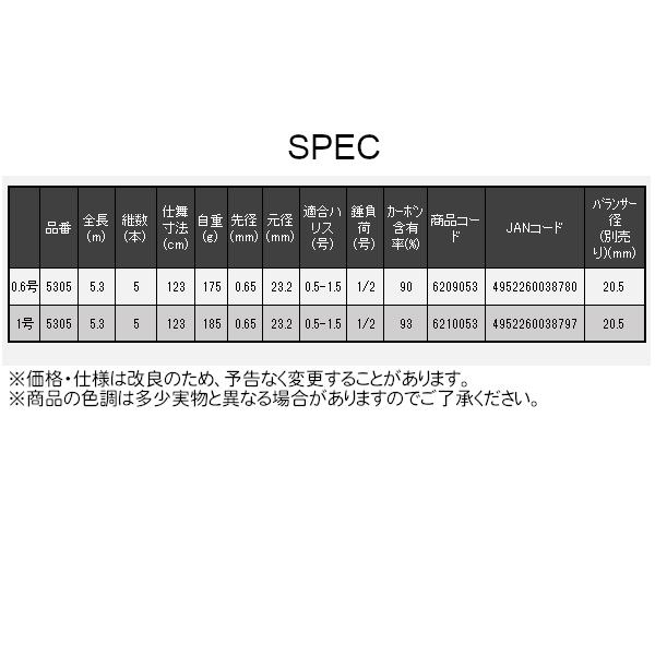 宇崎日新 磯竿 イングラム チヌCIM 0.6号 5305 宇崎日新 イングラム チヌ