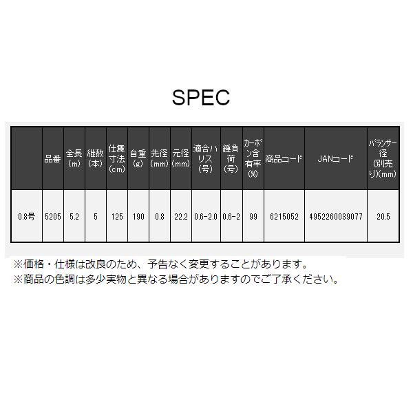 宇崎日新 ゼロサム (ZEROSUM) 鱗 X4 チタンチューン 0.8号 5205 5.2m (2025年 新製品)_2
