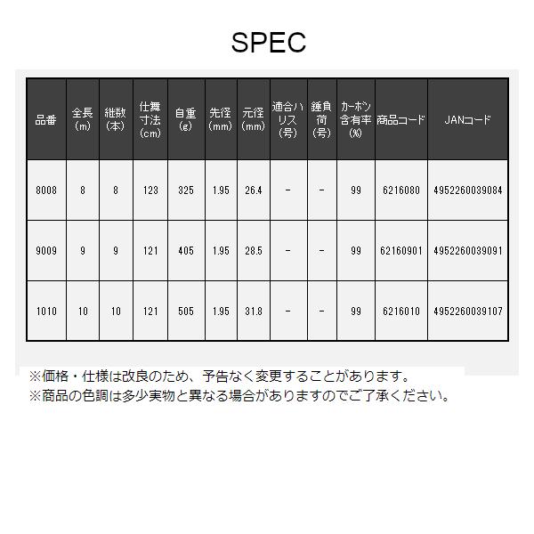 宇崎日新 イングラム リジット アーム (INGRAM RIGID ARM) 9009 9.0m