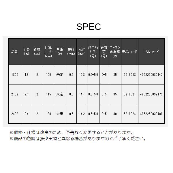 宇崎日新 極技 かぶせ ハイブリッドメタル 1802 1.8m (2025年 新製品