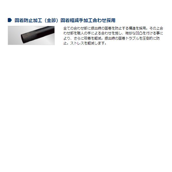宇崎日新 ZEROSUM ゼロサム X4 無極 玉の柄 6006 6m (2026年 新製品
