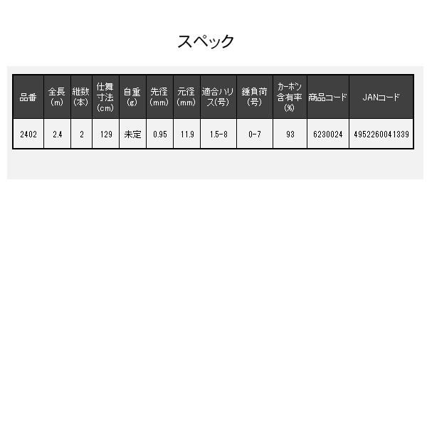 宇崎日新 ZEROSUM ゼロサム 鬼彩 真打 モンスタースナイパー 2402 2.4m (2026年 新製品)の画像
