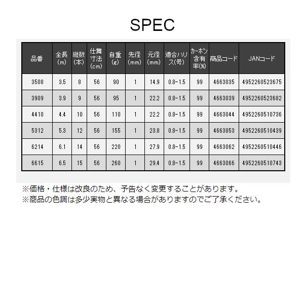 宇崎日新 翔龍 鯉 小継 3909 3.9m : フーガショップA - 通販 - Yahoo