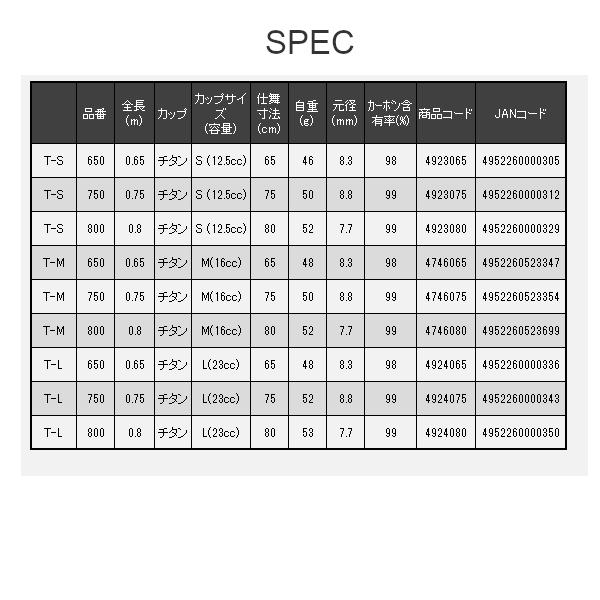 宇崎日新 ゼロサム 磯 X4 ひしゃく T-M 800 チタンカップの画像