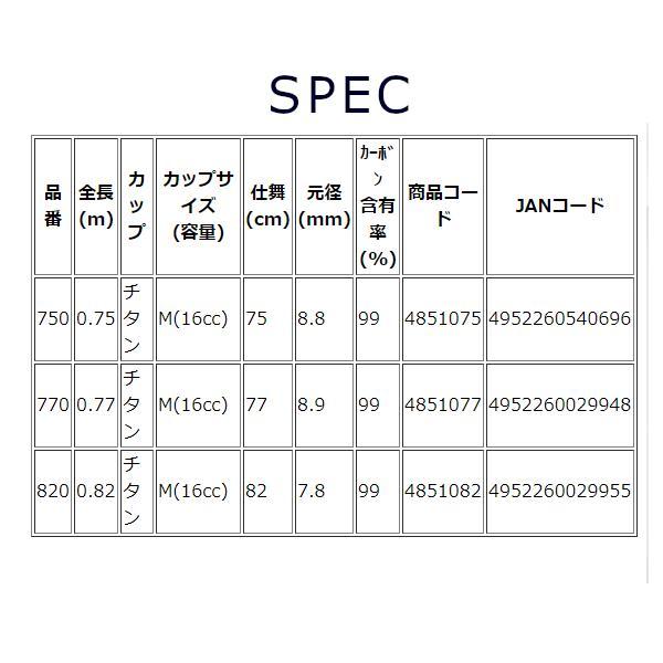 宇崎日新 ゼロサム 磯 X4 ひしゃく LTD-G 750の画像