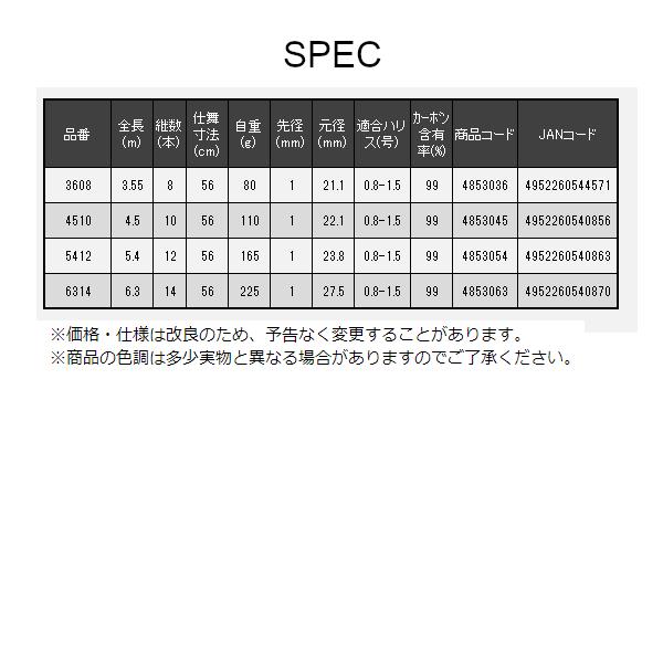宇崎日新 極龍 鯉 小継 ジャパンプレミアム 3608 3.55m : フーガ
