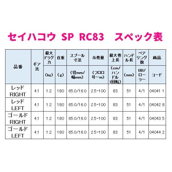 シマノ（SHIMANO） 19 セイハコウ SP RC83 ゴールド LEFT 左 リール 両