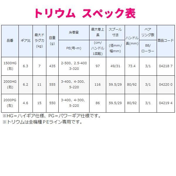 シマノ (取寄せ 6月末頃メーカー生産予定) シマノ 20 トリウム シマノ (取寄せ 6月末頃メーカー生産予定) シマノ 20 トリウム