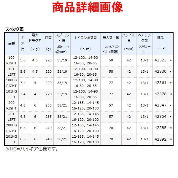 シマノ（SHIMANO） 爆買 21 カルカッタコンクエスト 101HG LEFT（左