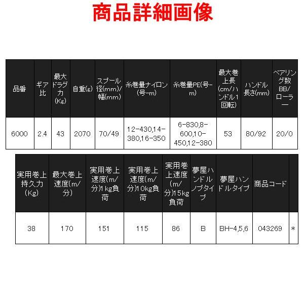 (取寄せ 7月末頃メーカー生産予定) シマノ n〇 　22 ビーストマスター MD 6000 　電動リールの画像