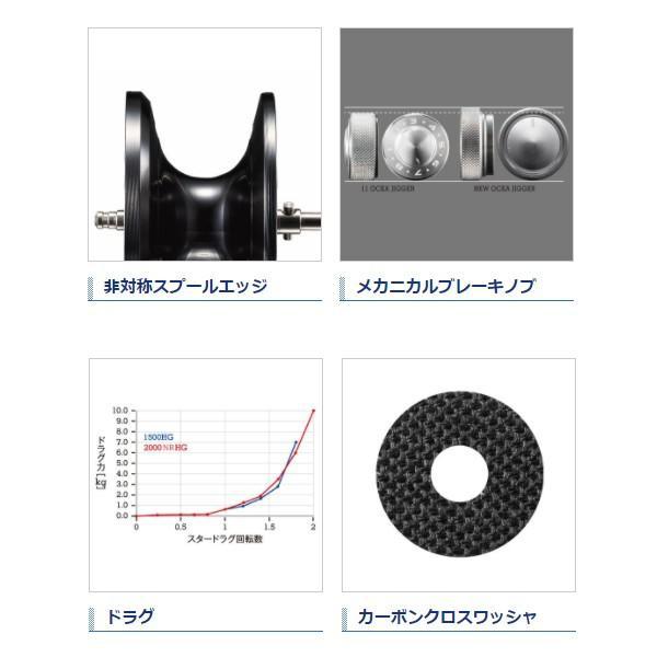 シマノ（SHIMANO） 21 オシアジガー 1501XG 左 リール ベイト 送料無料