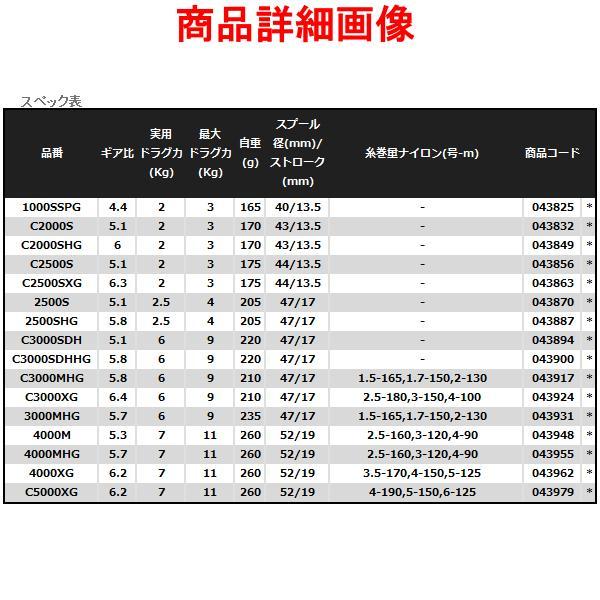 シマノ（SHIMANO） 爆買 22 ステラ C2500S スピニングリール 送料無料