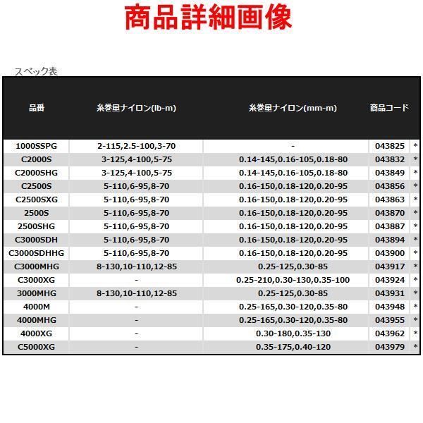 最終値下げ　22ステラC3000MHG x9の0.8号おまけ シマノ スピニングリール 22ステラ C3000MHG: リール｜釣具の通販なら