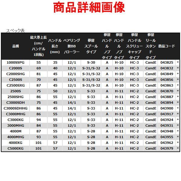 シマノ（SHIMANO） (取寄せ 7月末頃メーカー生産予定) マノ 22 ステラ