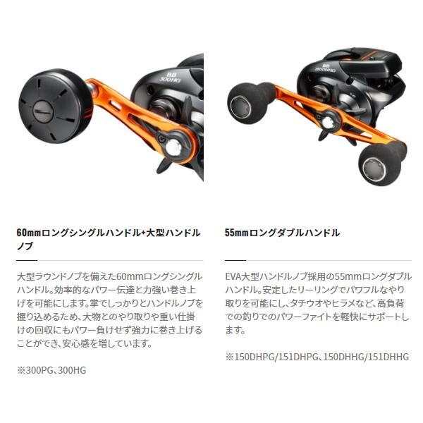 シマノ（SHIMANO） (取寄せ 6月末頃メーカー生産予定) 21 バルケッタ