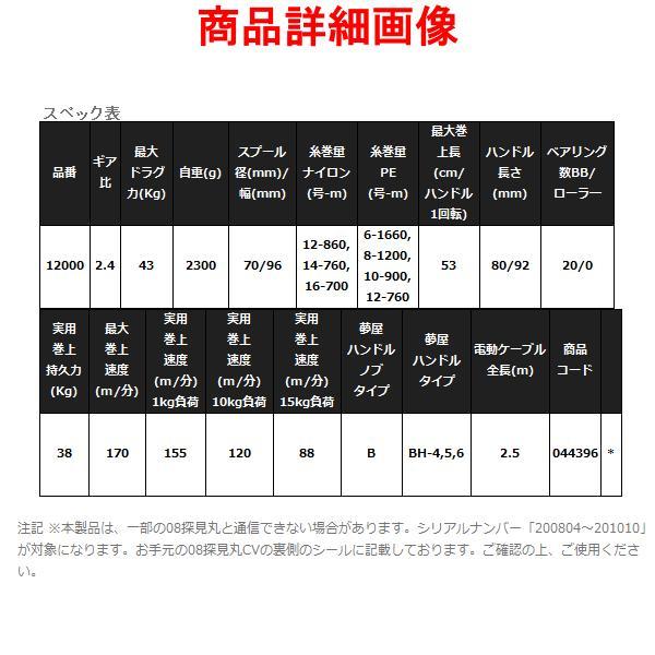 (取寄せ 7月末頃メーカー生産予定) シマノ 　23 ビーストマスター MD 12000 　電動リール 　n〇 「」の画像
