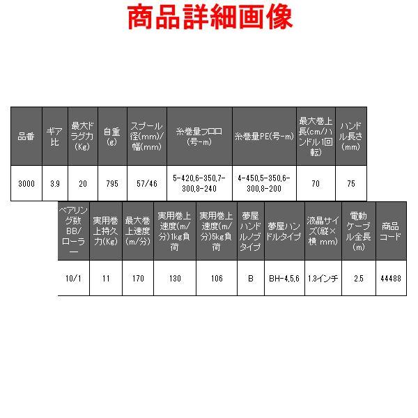 シマノ（SHIMANO） (取寄せ 8月末頃メーカー生産予定) 22 フォース