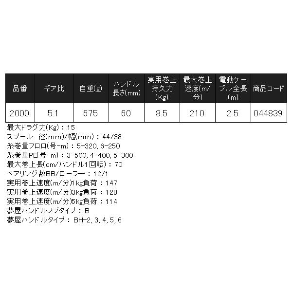 シマノ 24 フォースマスター 2000 電動リール ( 2024年 4月新 シマノ 24 フォースマスター 2000 電動リール ( 2024年 4月新