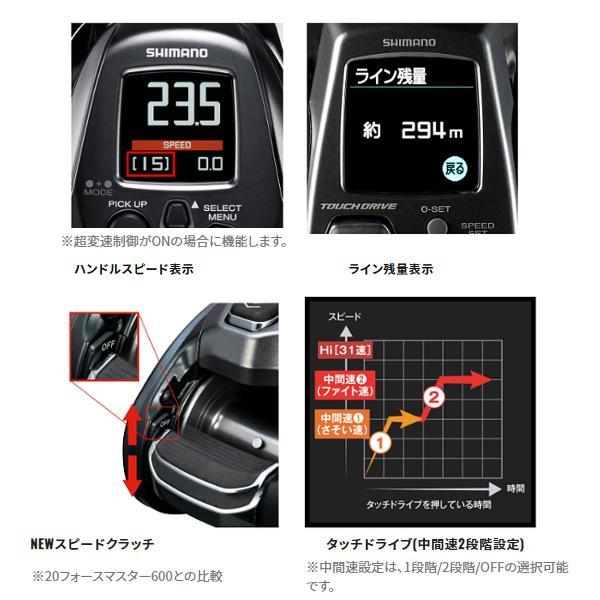 シマノ 24 フォースマスター 601 電動リール ( 2024年 2月新製品 シマノ 24 フォースマスター 601 電動リール ( 2024年 2月新製品