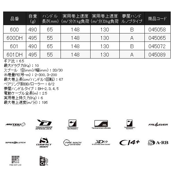 【今週限定で更に値下げ】フォースマスター　601DH シマノ 24 フォースマスター 601DH 左ハンドル (2024年モデル