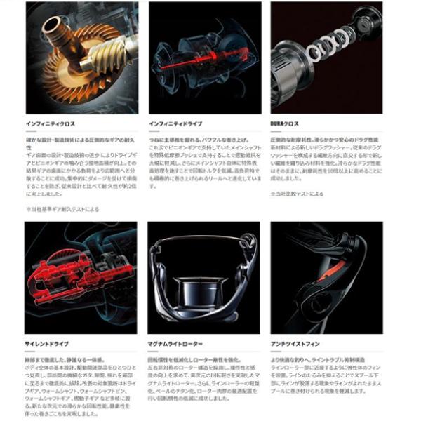 シマノ（SHIMANO） (取寄せ 8月末頃メーカー生産予定) 23 ヴァン