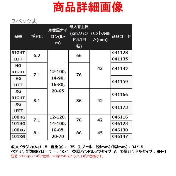 シマノ 23 メタニウム 100HG 右 リール ベイト ( 2023年 4月新 シマノ 23 メタニウム 100HG 右 リール ベイト ( 2023年 4月新