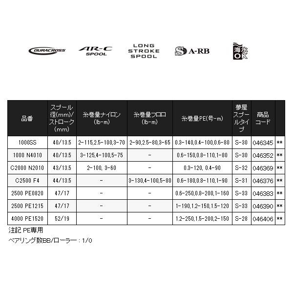 シマノ（SHIMANO） 23 夢屋ライトウェイトカスタムスプール C2500 F4
