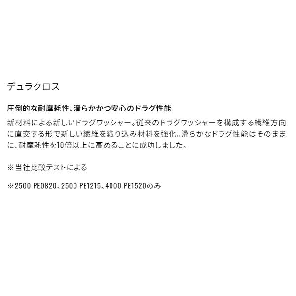 安いファッション (取寄せ 5月末頃メーカー生産予定) 　シマノ 　23 夢屋ライトウェイトカスタムスプール 　2500 PE0820　（ 2023年 3月新製品 ) 　「」