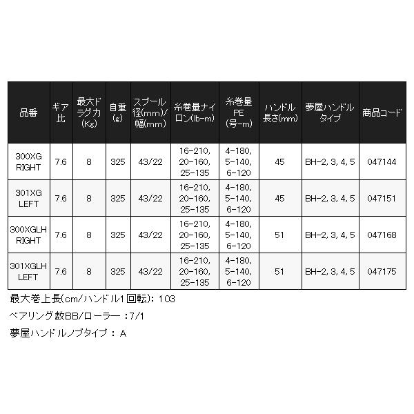 シマノ（SHIMANO） 爆買 25 スコーピオン MD 301XG LEFT 左 リール