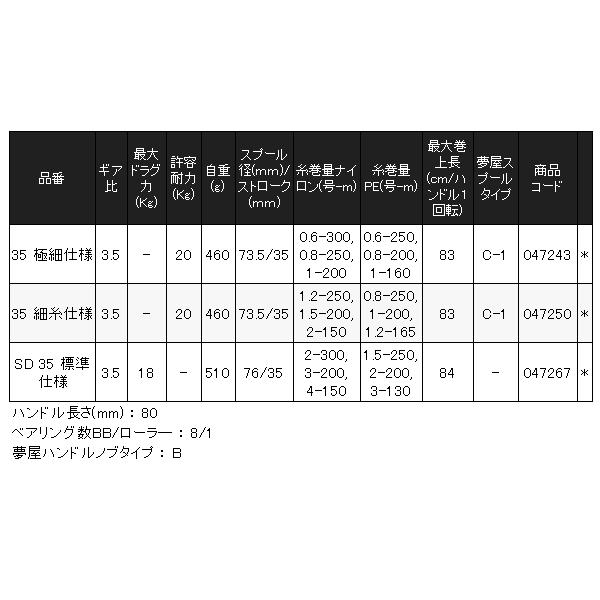 シマノ（SHIMANO） (取寄せ 11月末頃) 送料無料 24 フリーゲン SD 35