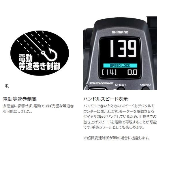 シマノ（SHIMANO） (取寄せ 8月末頃メーカー生産予定) 25 フォース