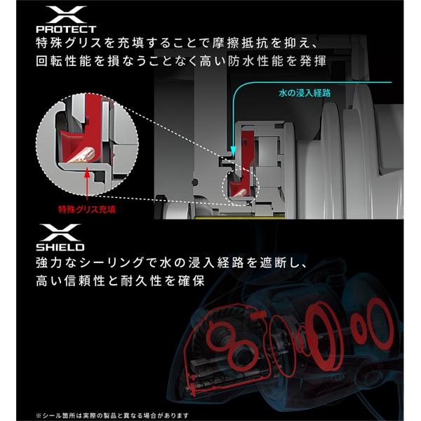(取寄せ 5月末頃メーカー生産予定) シマノ 　24 ストラディック SW 　10000HG 　リール 　スピニング　奥１「」_4