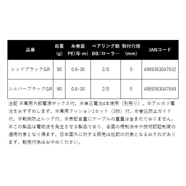 シマノ（SHIMANO） 24 レイクマスターCT-ET シルバーブラックGR