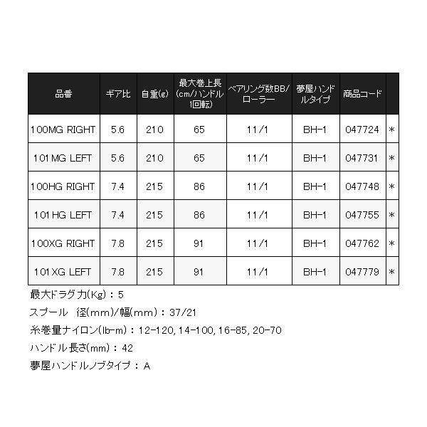 シマノ（SHIMANO） 25 アンタレス 100HG RIGHT 右 リール ベイト 送料