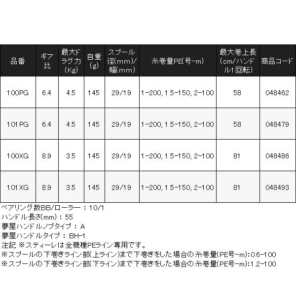 シマノ 　25 スティーレ 　101PG 　リール 　ベイト 　( 2025年 7月新製品 )_6