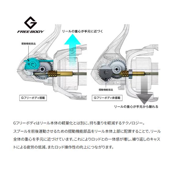 シマノ（SHIMANO） (取寄せ 7月末頃メーカー生産予定) 26 ネクサーブ